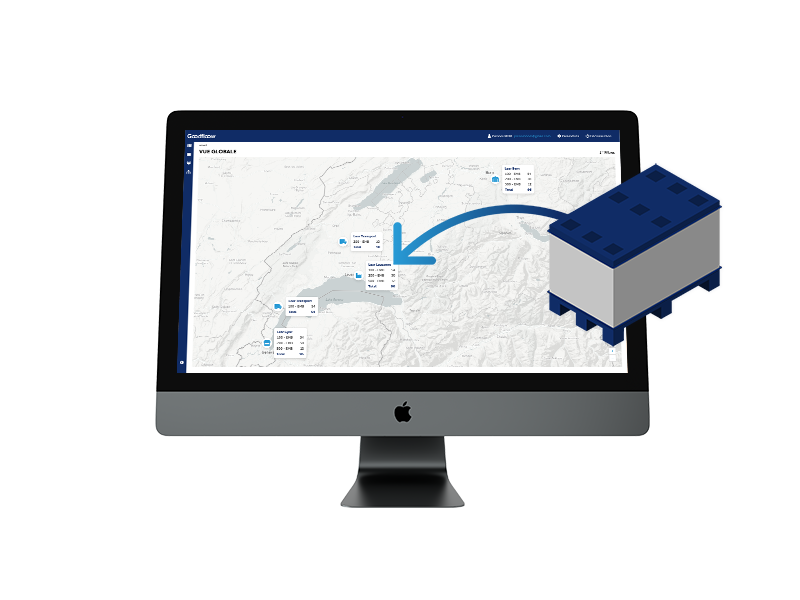 Solution de gestion et de suivi des emballages industriels réutilisables